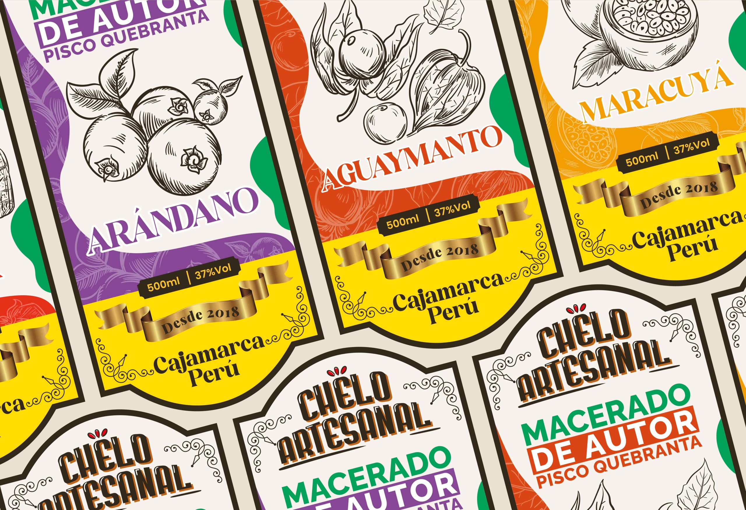 diseÑo de etiquetas melissa rimac